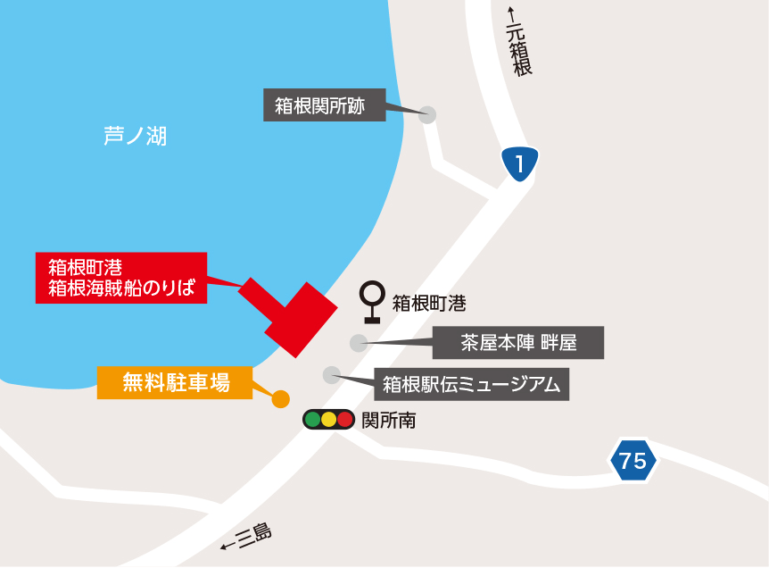 のりば アクセス 箱根町港 箱根海賊船